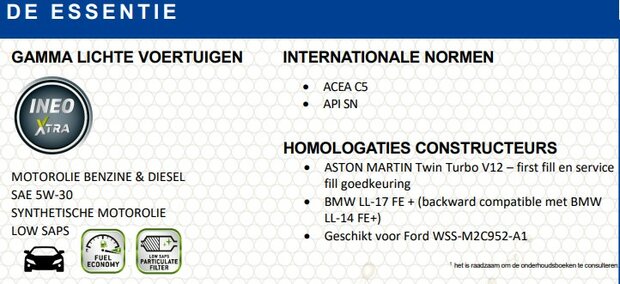 Total Quartz Ineo Xtra Dynamics 0W-20 1L