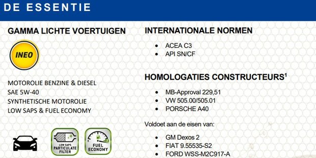 Total Quartz Ineo C3 5W-40 (5 liter)